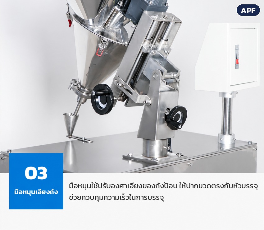 เครื่องบรรจุผงสกรู APF 0.1–100 กรัม – มือหมุนปรับองศาเอียงถังป้อน ให้ปากขวดตรงกับหัวบรรจุ