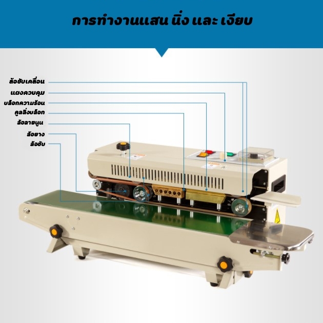 เครื่องซีลสายพาน แบบแนวนอน FR-900